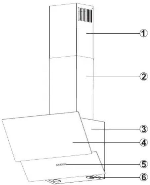 SVAN SVCC9070N - OVERVIEW OF hood - 1