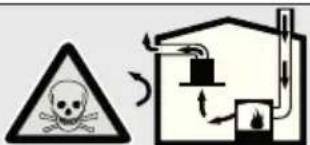 SVAN SVCC9070N - DANGER - 1