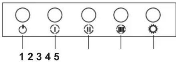 SVAN SVCC9070N - Using Push Button Product - 1