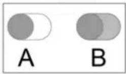 Bellini BPD270EC - Double Zone Function - 2