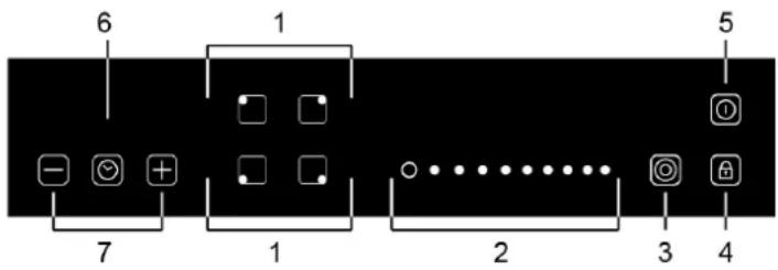 Bellini BPD270EC - Start using your appliance - 1