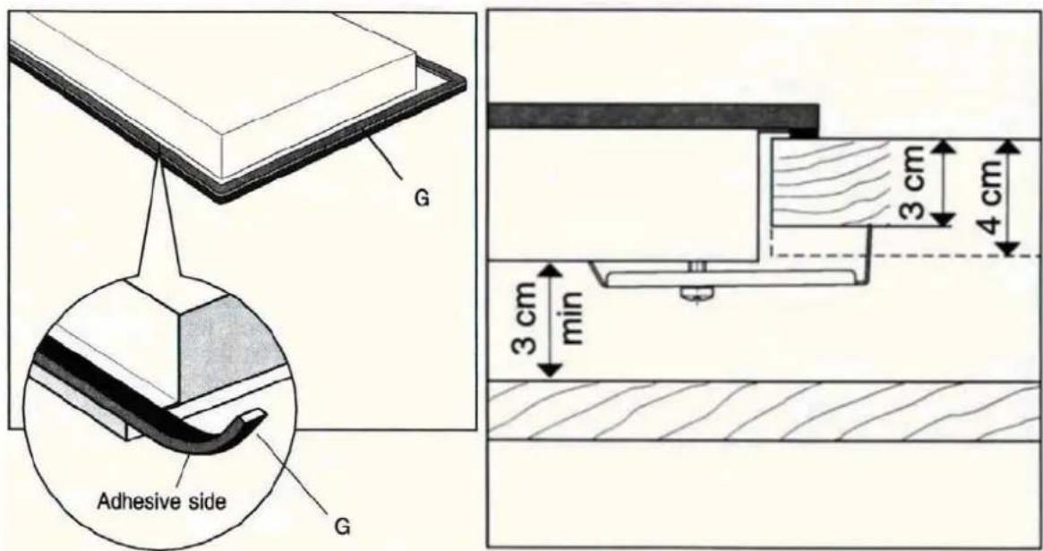G Adhesive side G 3 cm min 4 cm 3 cm