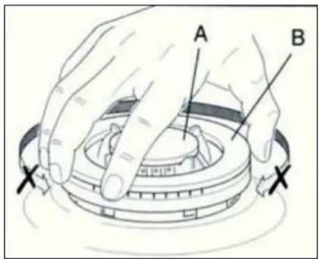 A B