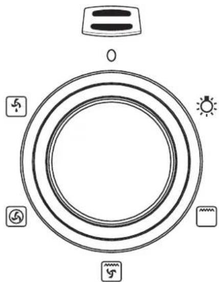 Bellini BPT250EG - Select the Functions - 1