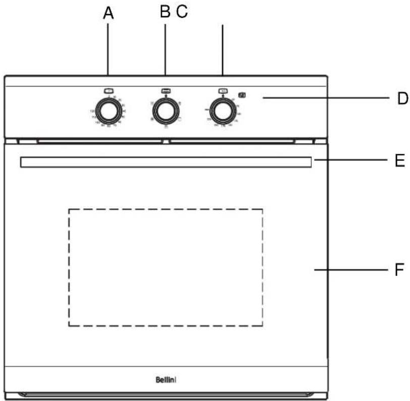 Bellini BPT250EG - Environmental Hints - 2
