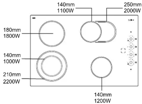 180mm 1800W 140mm 1000W 210mm 2200W 140mm 1100W 250mm 2000W 140mm 1200W