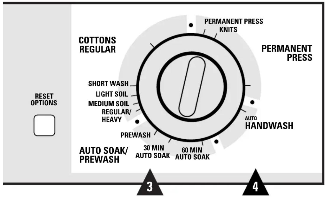 GE Profile WISQ416FTWW - AUTO HANDWASH - 1