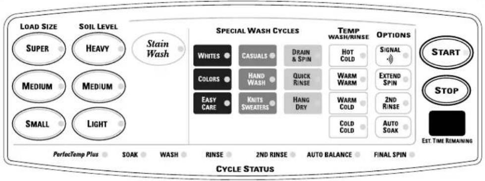 GE WNSB9080BWW - Washer control panel for Model WNSB8060. - 1