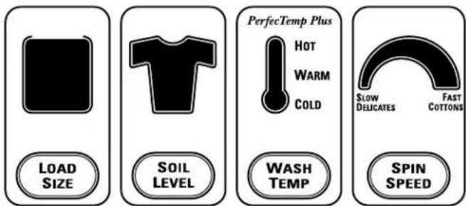 GE Profile WPRB9250CWW - Quick Start Guide for Model WPRB9250. - 9