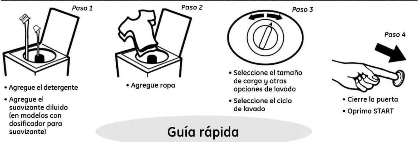 GE S2000DWW - Panel de control—para modelos que empieza con botón de START. - 1