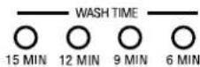 GE WCSE4160BCC - REMEMBER: When - 4