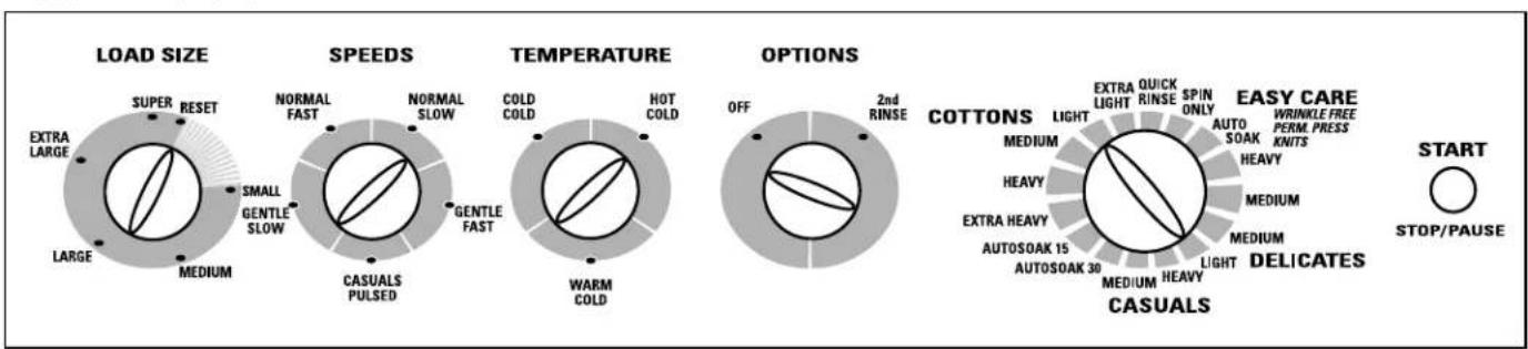 GE WCSE4160BCC - Quick Start Guide - 5