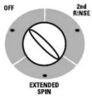 GE WCSE4160BCC - START - 1