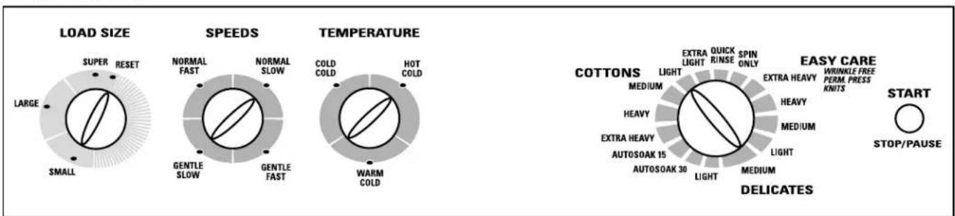 GE WCSE4160BCC - Quick Start Guide - 6