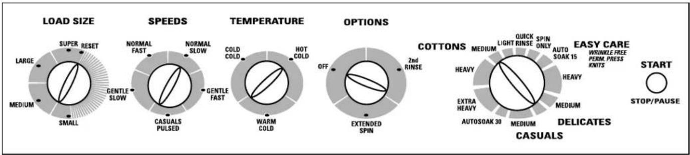 GE WCSE4160BCC - Quick Start Guide - 2