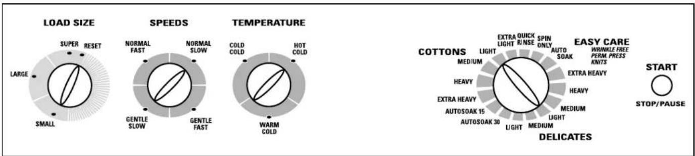 GE WCSE4160BCC - Quick Start Guide - 4