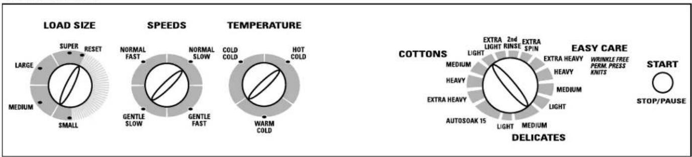 GE WCSE4160BCC - Quick Start Guide - 7