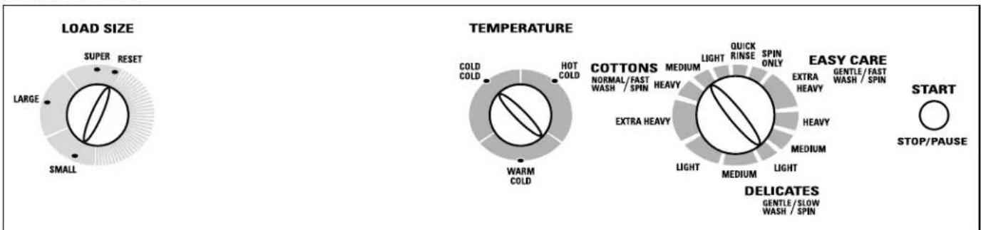 GE WCSE4160BCC - Quick Start Guide - 3