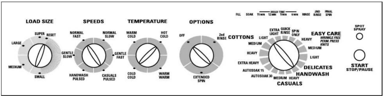GE WNSE6280BCC - Quick Start Guide - 1