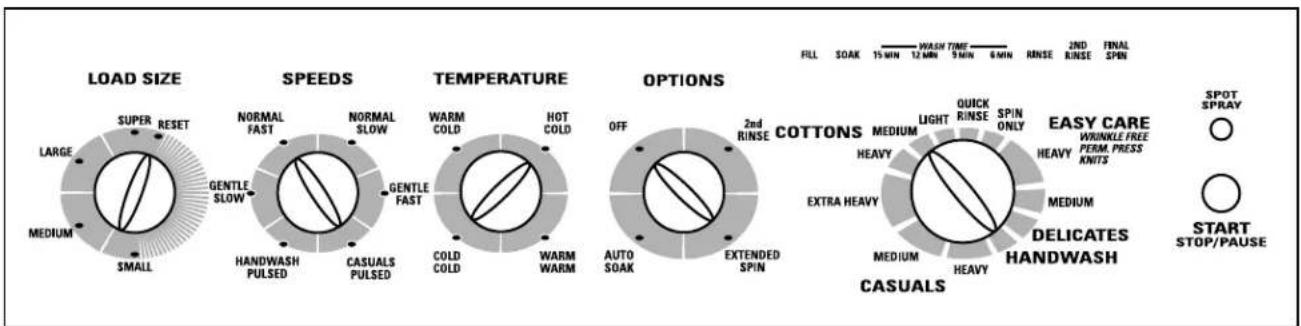 GE WKSE6280BCC - Quick Start Guide - 2