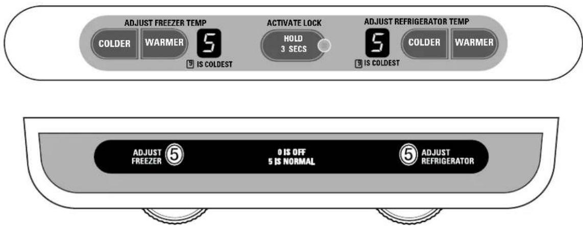 GE GTS22QBPCC - About the controls on the refrigerator. - 1