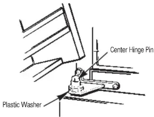 GE TBX21AABAA - Rehang the Freezer Door on Non-Dispenser Models - 1