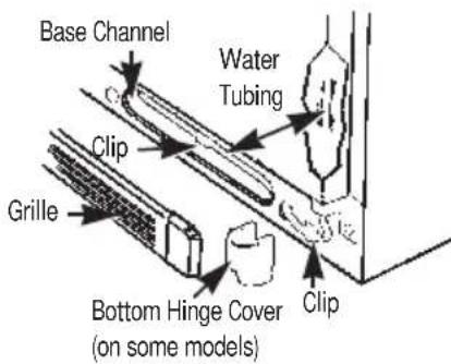 GE TBX21AABAA - Remove the Freezer Door on Dispenser Models - 3
