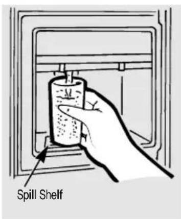 GE TBX19QABWW - About the ice and water dispenser. - 1