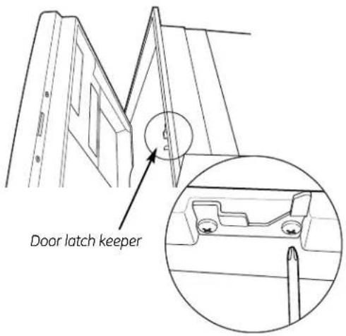 GE GSC3500NBB - Before You Throw Away Your Old Dishwasher: - 1