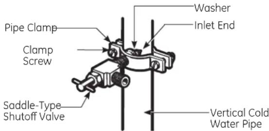 GE GTH18LCDBB - FASTEN THE SHUTOFF VALVE - 1