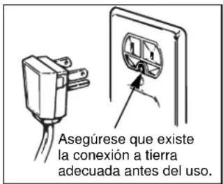 GE TBT14SABAA - Por razones de seguridad personal, este electrodoméstico debe estar puesto a tierra debidamente. - 1