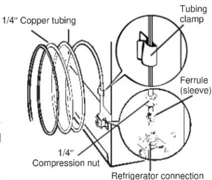 GE TBT14SABAA - SET THE ICEMAKER FEELER ARM TO THE ON (DOWN) POSITION. - 1