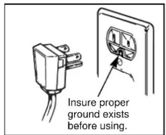 GE TBT14SABAA - For personal safety, this appliance must be properly grounded. - 1