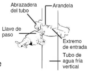 GE TBT14SABAA - INSTALE LA LLAVE DE PASO EN LA TUBERIA DE AGUA POTABLE DE USO FRECUENTE MAS CERCANA. - 5