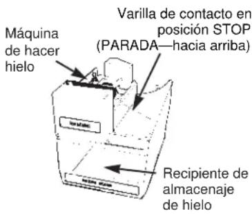 GE TBT14SABAA - Gaveta para bocadillos (en algunos modelos) - 2