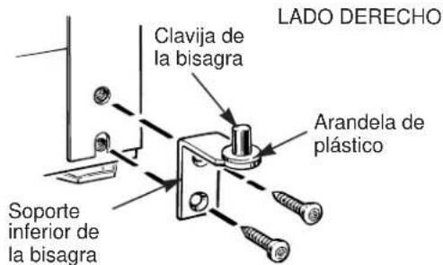 GE TBT14SABAA - CAMBIE LA FERRETERIA DEL GABINETE - 1