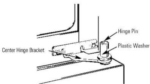 GE TBX18SIBLAA - Remove the Fresh Food Door - 1