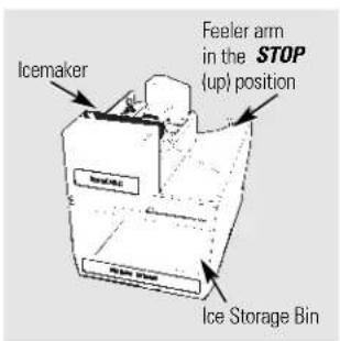 GE TBX18SIBLAA - About the automatic icemaker. - 1
