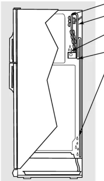 GE TBX18SIBLAA - Normal operating sounds. - 2