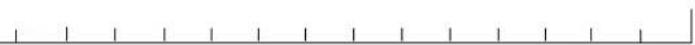 GE GMS10AAMLWW - Model Number Serial Number - 5