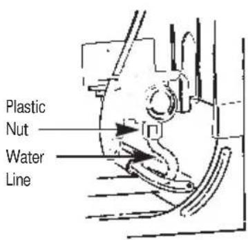 GE TBX22MACWW - Remove the Freezer Door on Dispenser Models - 2