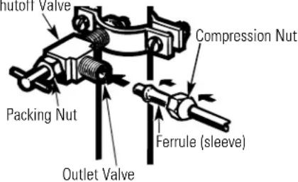 GE TBX18IIDWW - CONNECT THE TUBING TO THE VALVE - 1