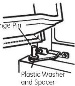 GE GTS18ABDBB - Re-hang the freezer door - 1