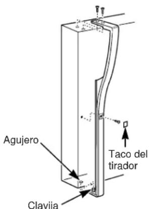GE TBT18JABWW - Para sacar el tirador... - 2