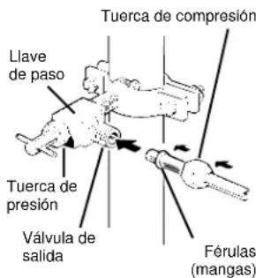 GE TBT18JABWW - CONECTE EL TUBO DE COBRE A LA LLAVE DE PASO. - 1