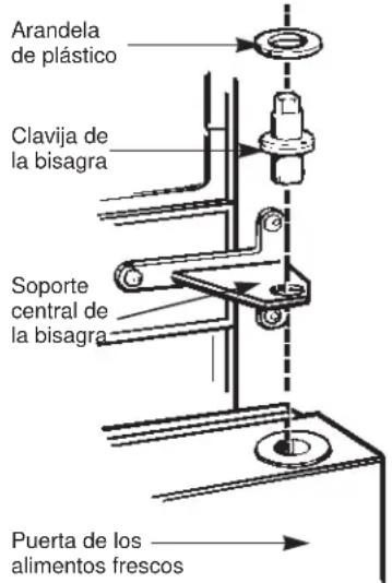 GE TBT18JABWW - VUELVA A COLOCAR LA PUERTA DE LOS ALIMENTOS FRESCOS - 2