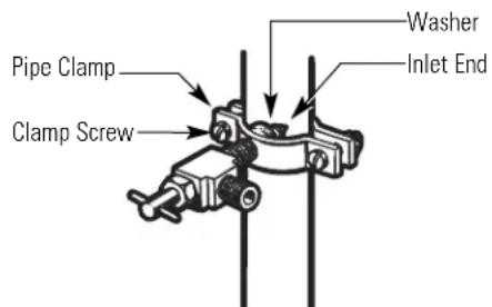 GE GTS18FBRCC - TIGHTEN THE PIPE CLAMP - 1