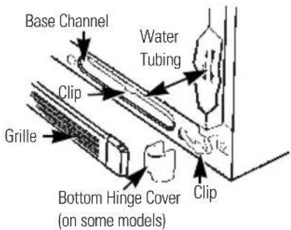 GE TBX18SYBAA - Remove the Freezer Door on Dispenser Models - 3