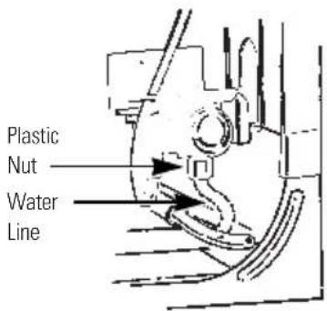 GE TBX18SYBAA - Remove the Freezer Door on Dispenser Models - 2