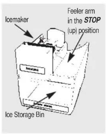 GE TBX21GIDAA - About the automatic icemaker. - 1